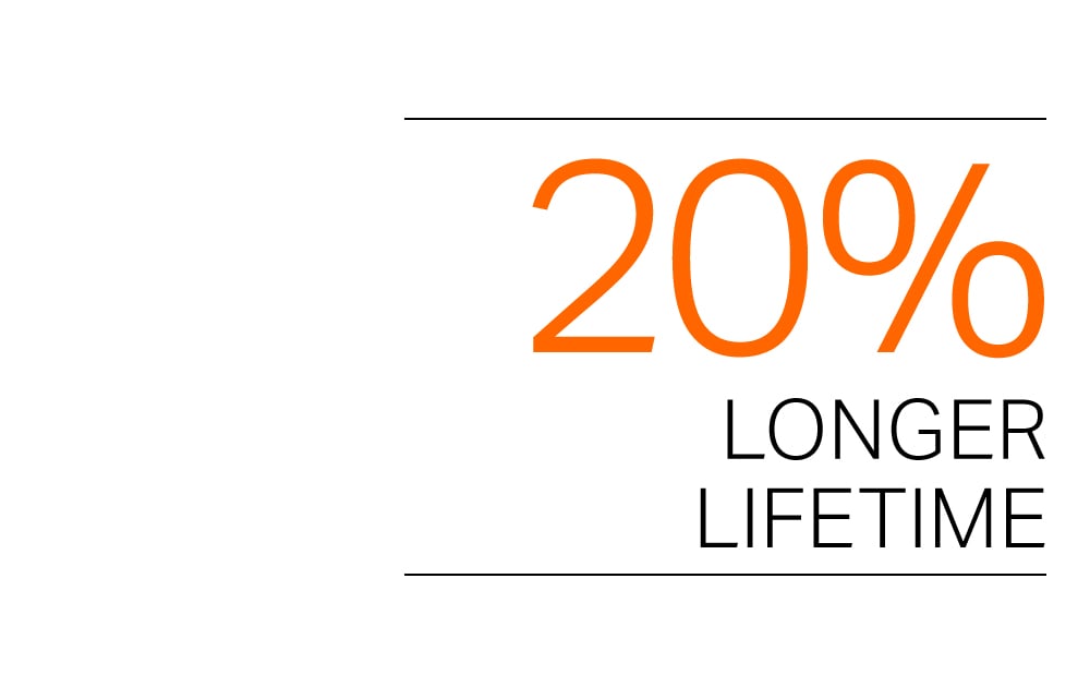 2H_20%LongerLifetime@2x.png