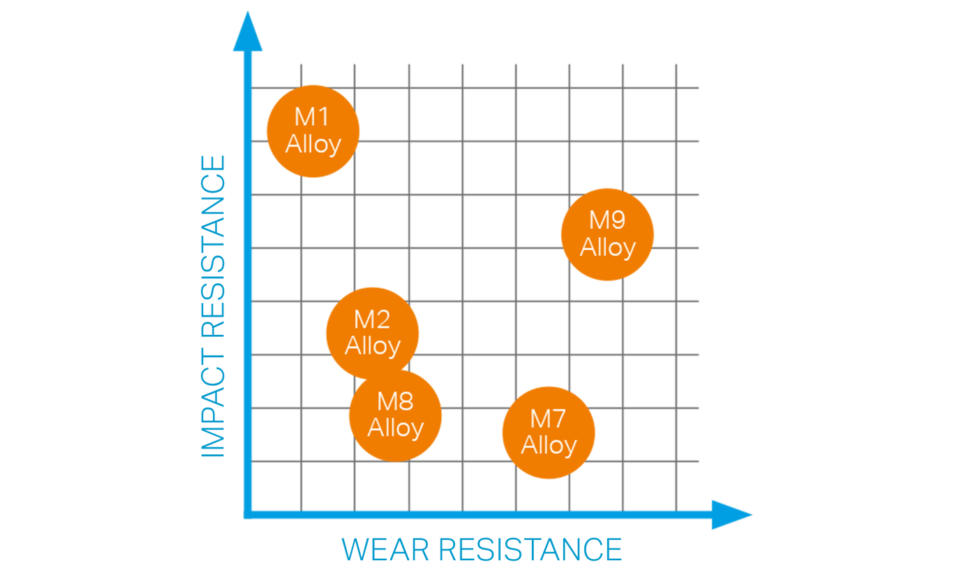 2K_ManganeseBalance@2x.png