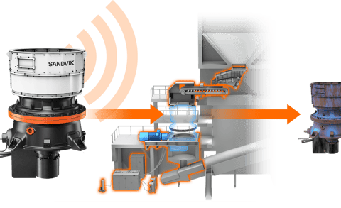 Sandvik reborn