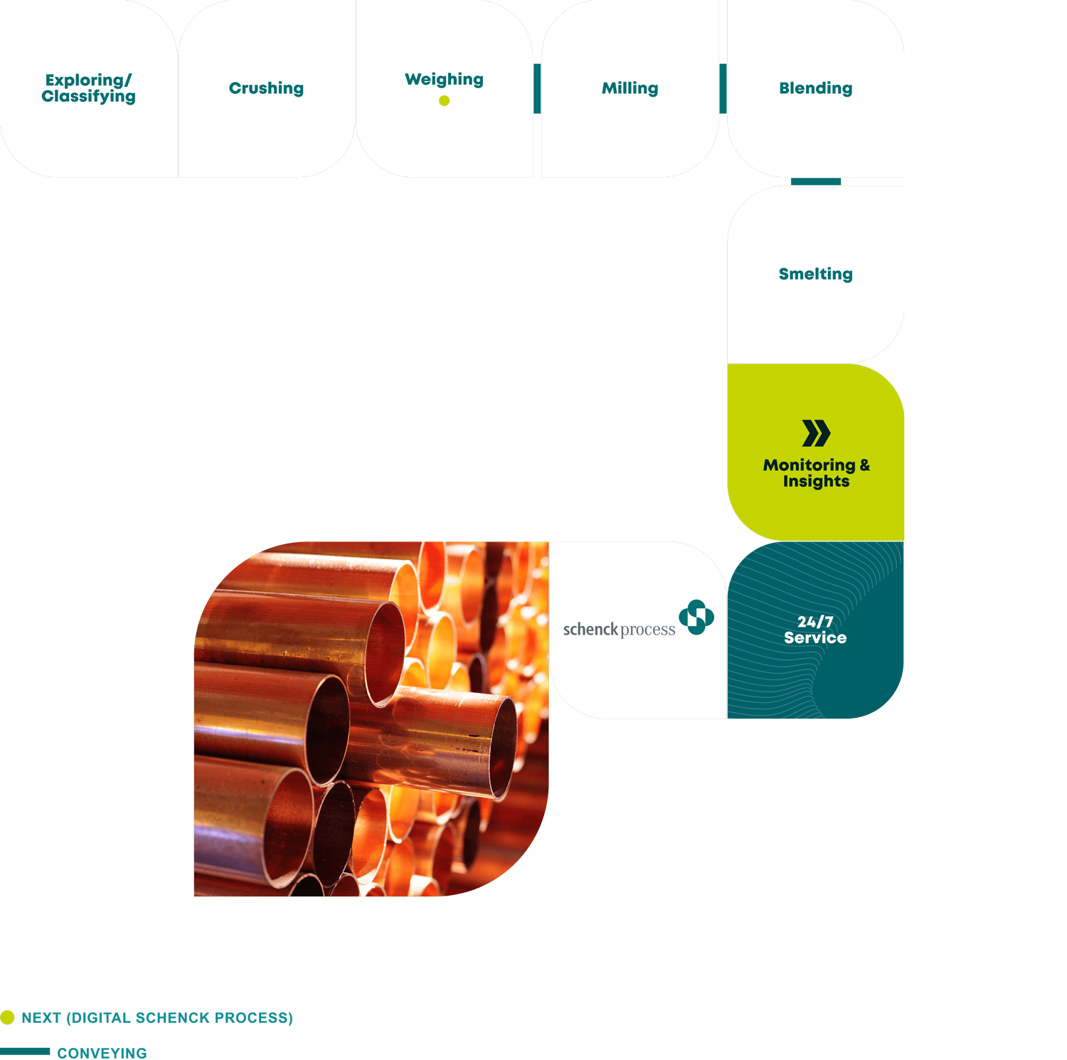 copper-eng-l-w1500-h1490-px.png