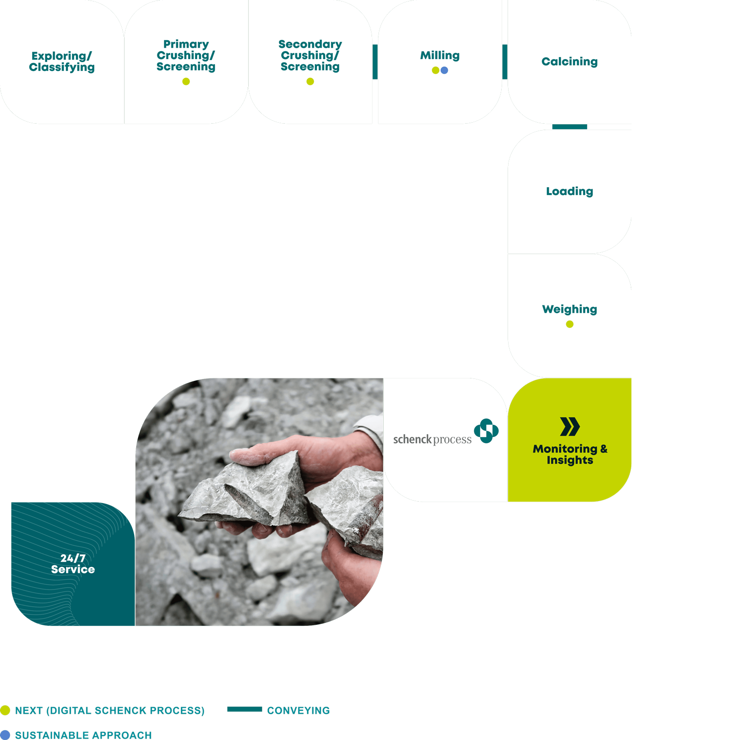 limestone-eng-l-w1500-h1490-px.png