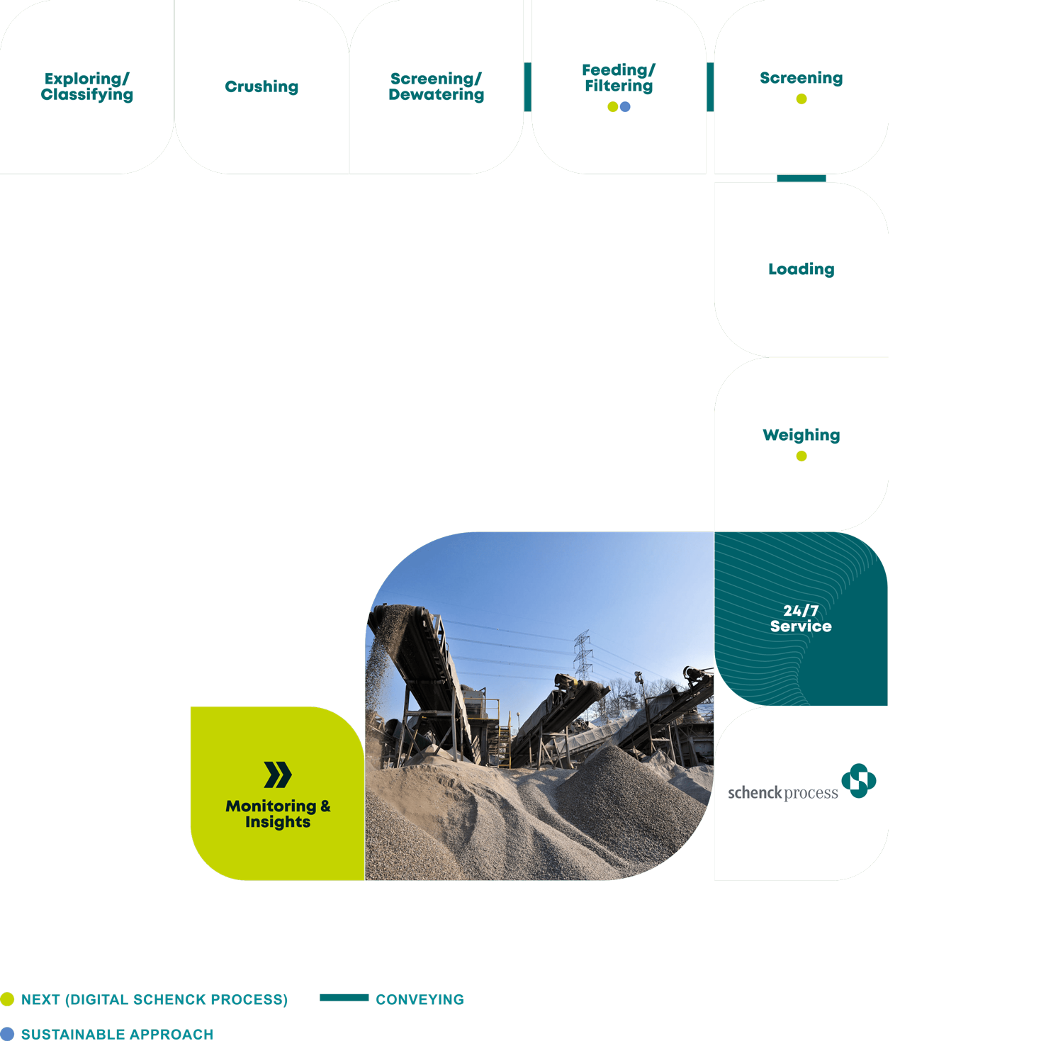 sand-and-gravel-eng-l-w1500-h1469-px.png