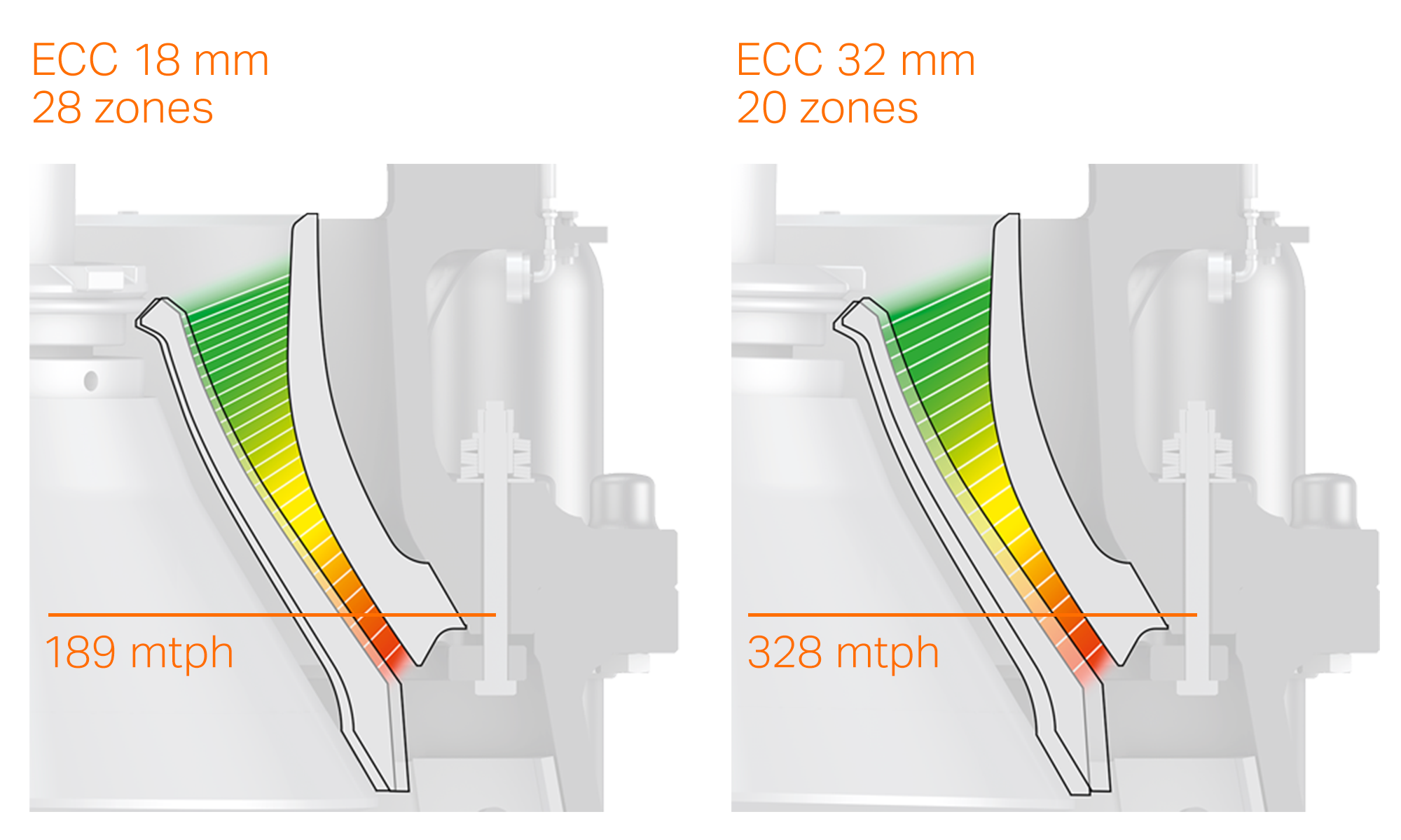 2C_ECC 18-32@2x.png