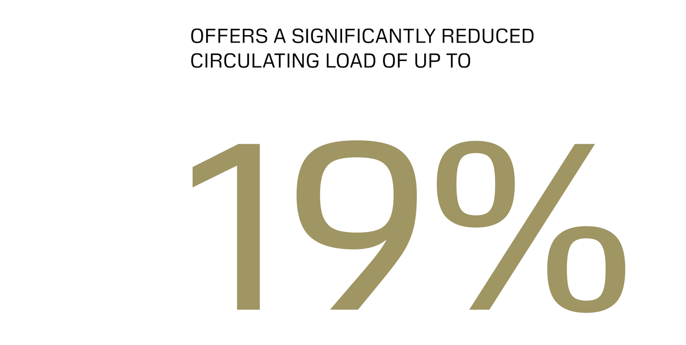 2I_19%LessRecircLoad@2x.png