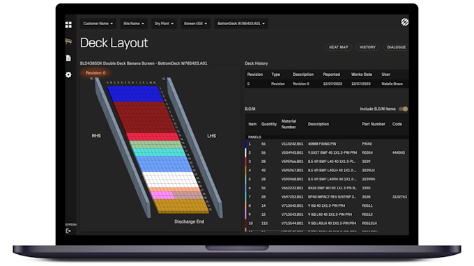 Digital solutions - optimize performance with Sandvik