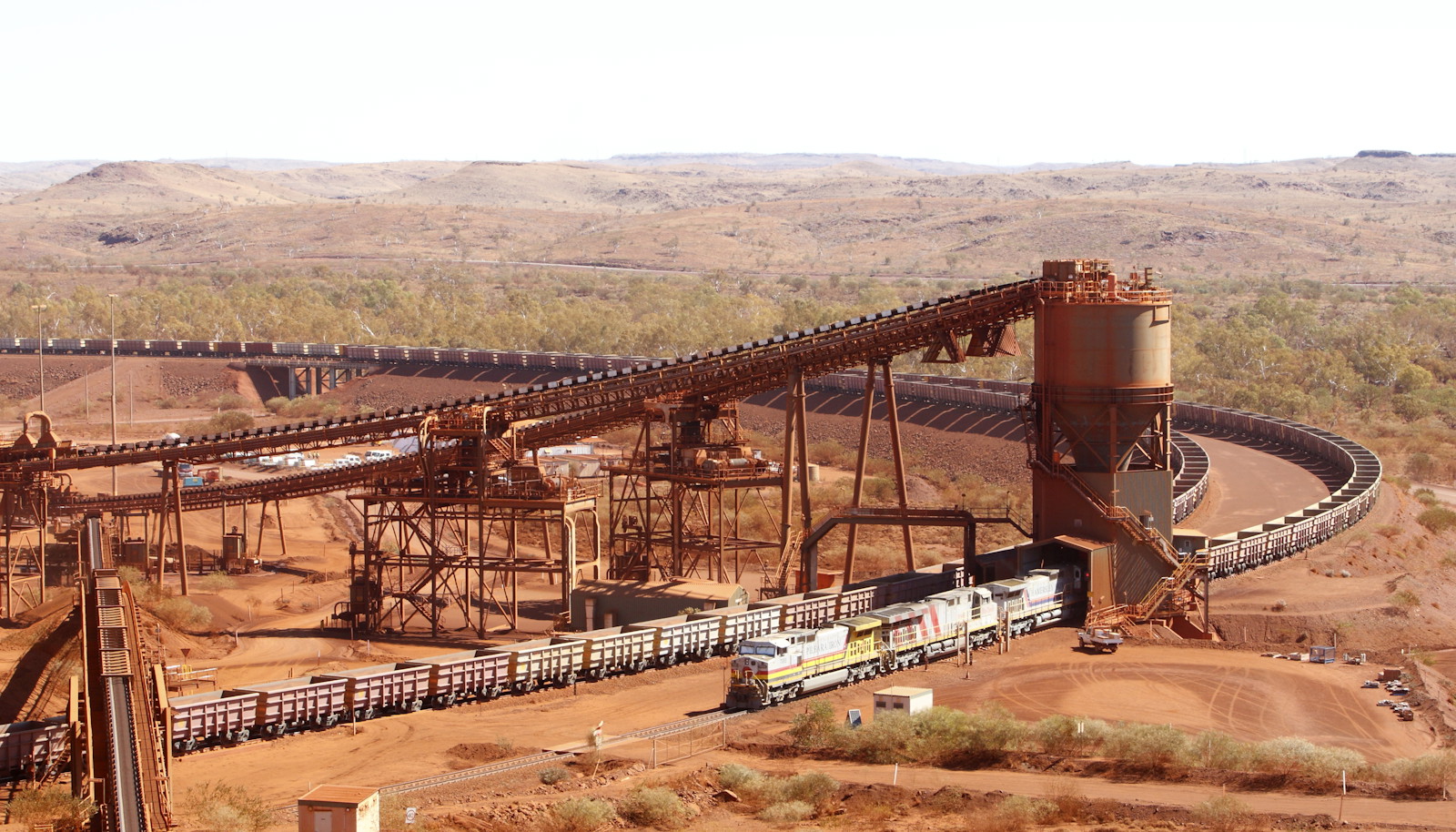 Train loaders - Sandvik bulk material handling