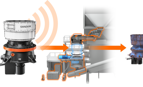 Sandvik reborn